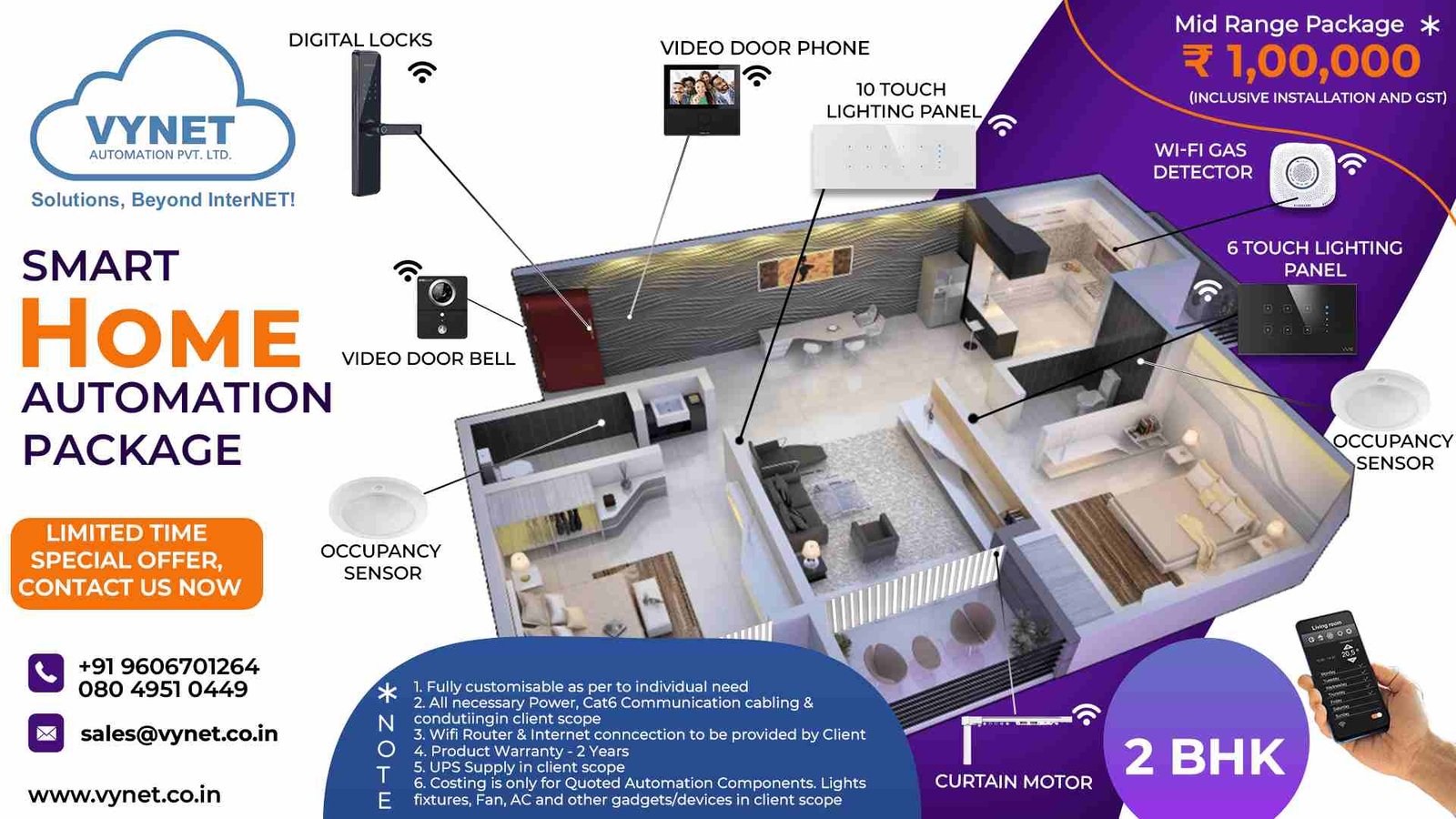 Affordable Home Automation System in Bangalore, India - Home Automation System For Small Villages