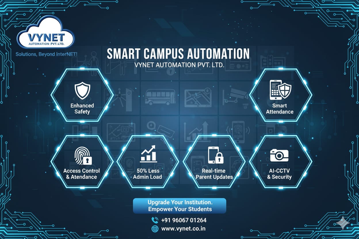 education automation